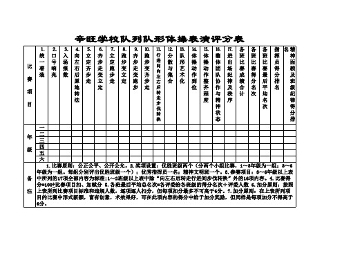 队列队形体操表演评分表