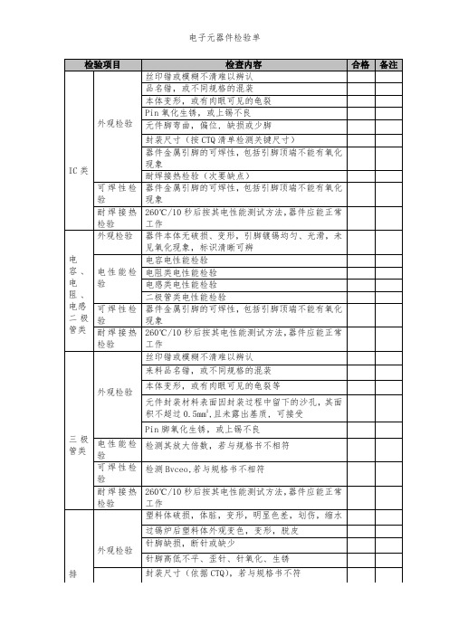 电子元器件检验单