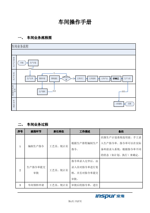 车间操作手册