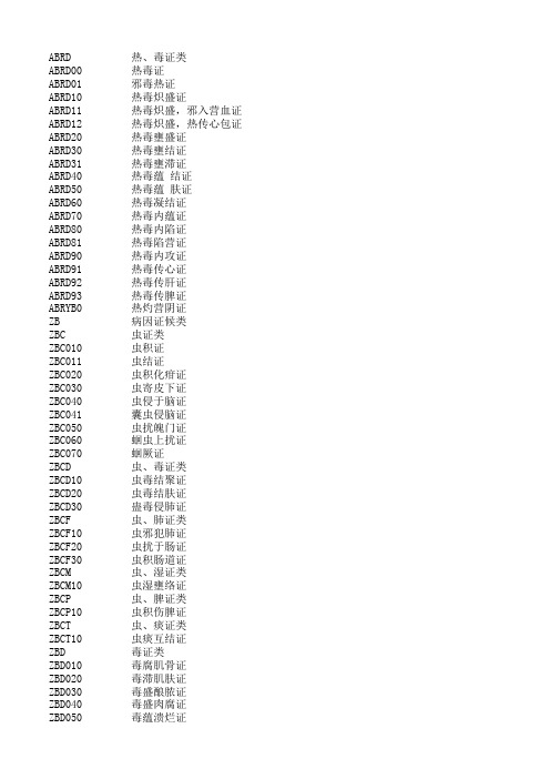 中医疾病诊断和证候分类表