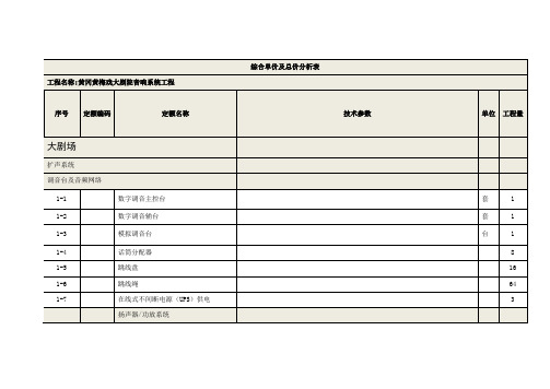 音响清单