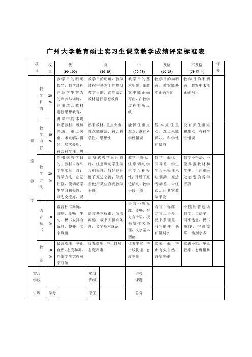 广州大学教育硕士实习生课堂教学成绩评定标准表