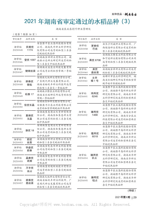 2021年湖南省审定通过的水稻品种（3）