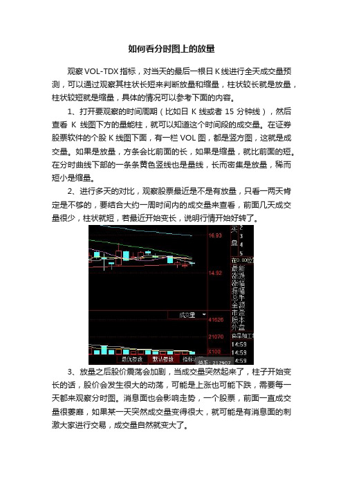 如何看分时图上的放量