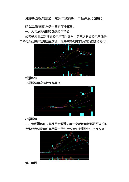 涨停板连板战法之：龙头二波首板、二板买点（图解）