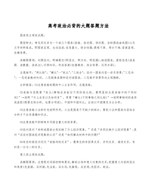 高考政治必背的大题答题方法