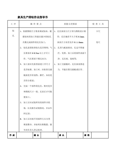 家具生产排钻作业指导书