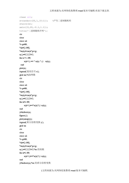 混沌通信中QCSK调制matlab代码