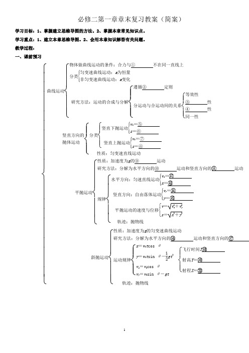 4、粤教版必修二第一章章末总结教学设计