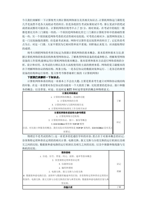 计算机网络考研大纲