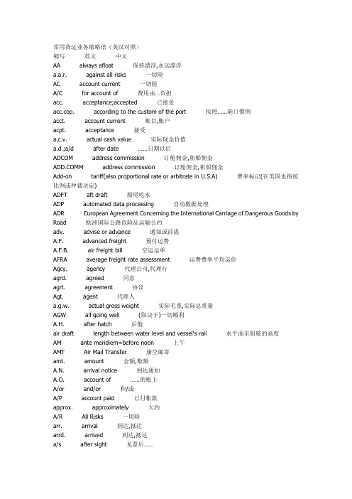 常用货运业务缩略语(英汉对照)