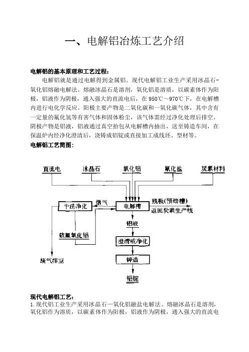 电解铝、电解铜、电解锌的冶炼工艺流程简介及部分习题