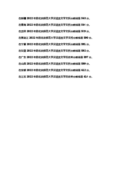 北师大汉语言文学专业分数线