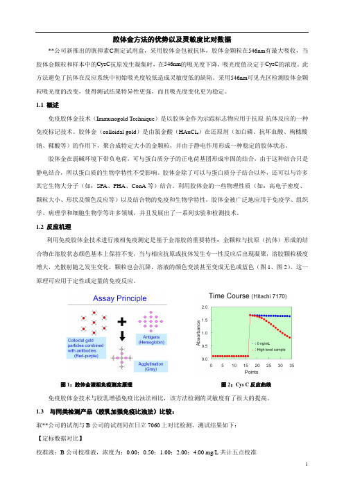 胶体金方法的优势以及灵敏度比对数据