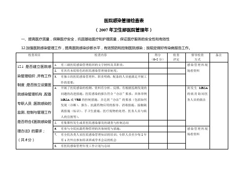 医院感染检查表