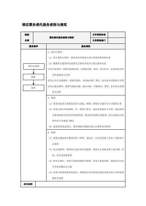 酒店票务委托服务流程与规范