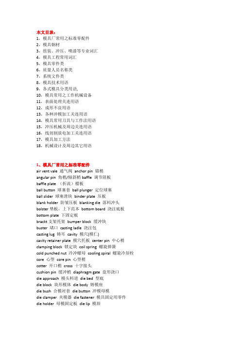 冲压模具相关专业术语中英文对照