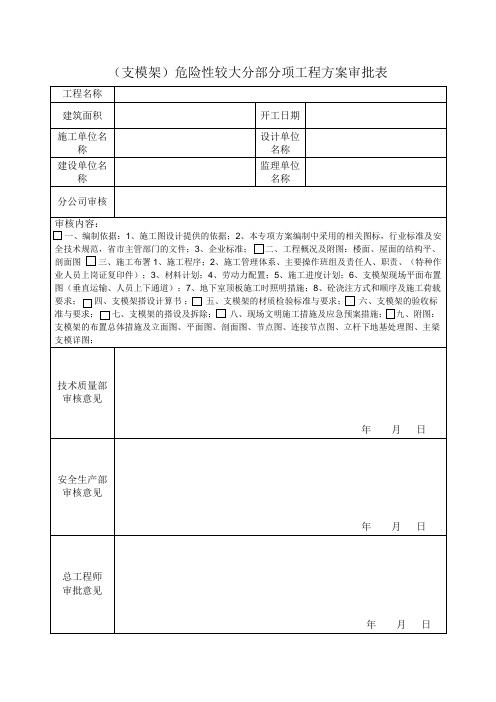 危险性较大分部分项工程