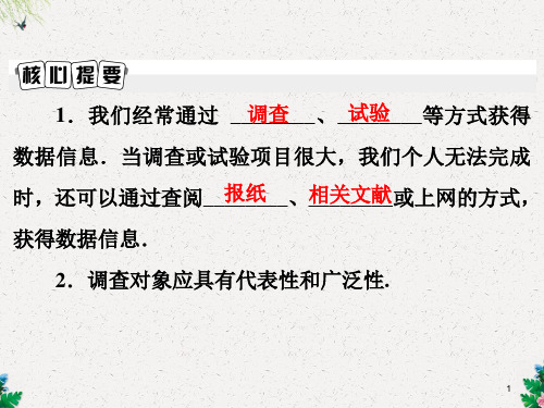 七年级数学上册北师大版课件：6.1 数据的收集(共21张PPT)