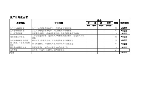 生产计划组主管绩效考核指标