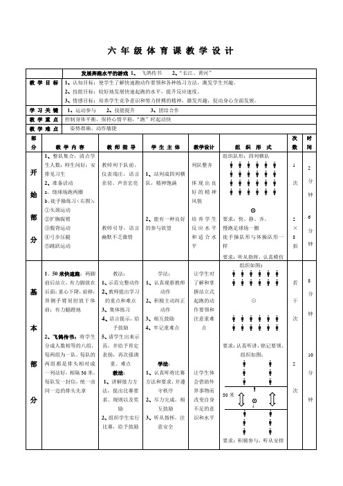 人教新课标小学体育五至六年级《基本身体活动 1.跑 12.发展奔跑能力的游戏》优质课教学设计