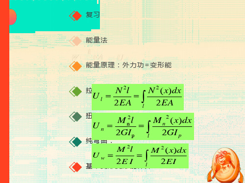 材料力学第十二章动载荷