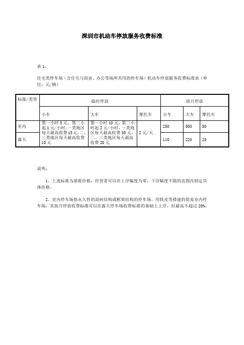 深圳市机动车停放服务收费标准