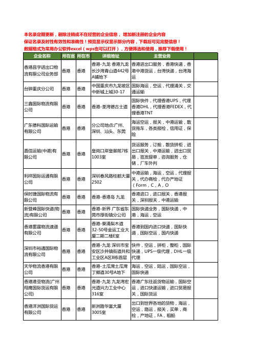 新版香港省香港国际空运工商企业公司商家名录名单联系方式大全14家