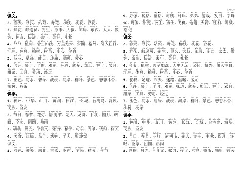 最新二年级下册语文词语表(带拼音)