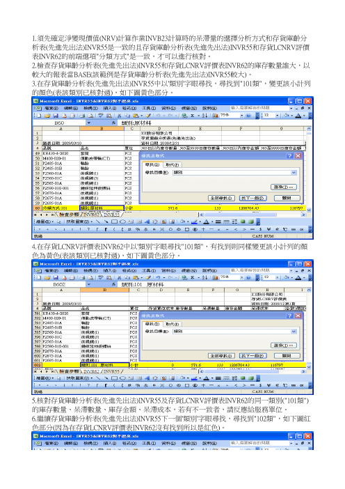 十号公报附件一INVR55存货库龄分析表与INVR62存货LCNRV评价表对不起来