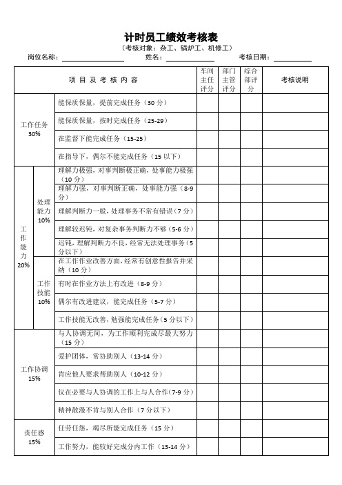 普通员工绩效考核表格