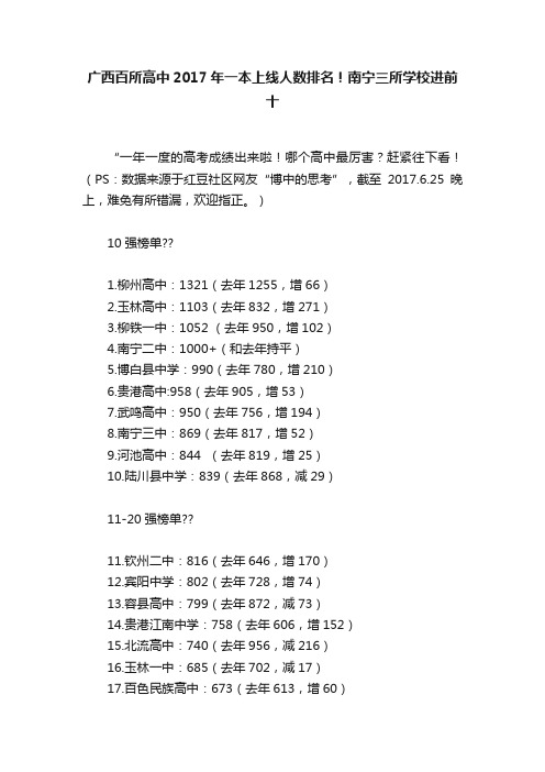 广西百所高中2017年一本上线人数排名！南宁三所学校进前十