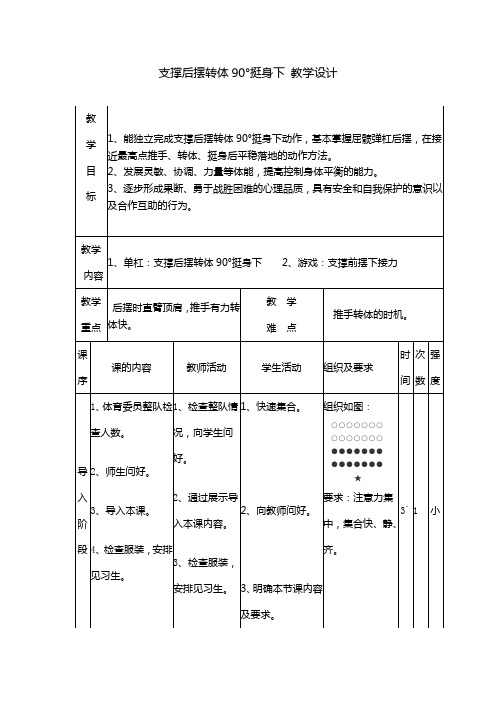 《支撑后摆转体90°挺身下》 教学设计