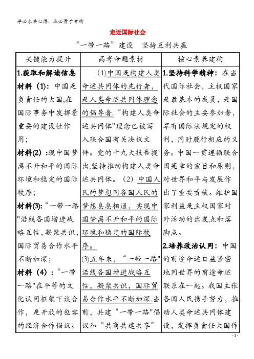 2021版高考政治一轮复习第四单元当代国际社会9走近国际社会时政热点练含解析2