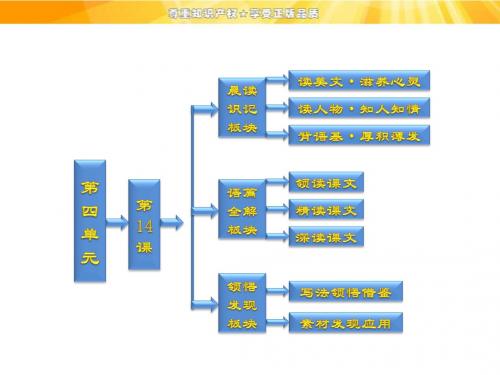 《唐诗五首》课件1-优质公开课-粤教版-必修3-精品PPT