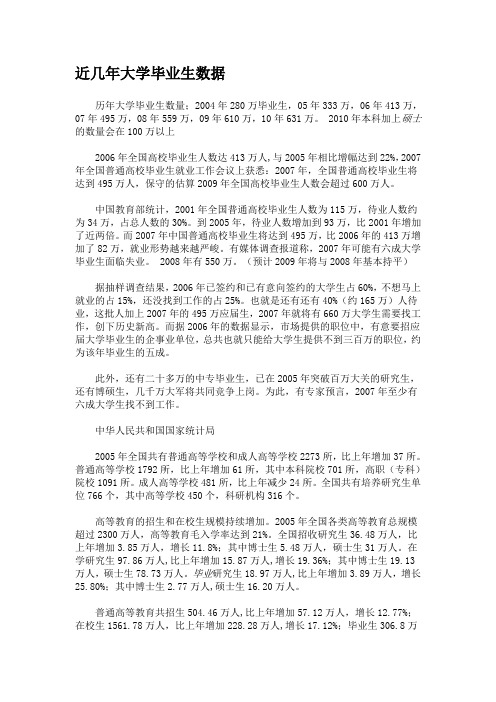 近几年大学毕业生数据