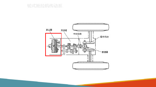 农机底盘系统概述(农机底盘结构与维修课件)