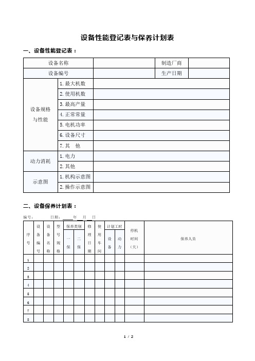 设备性能登记表与保养计划表