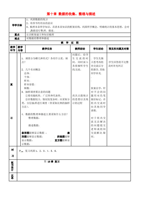 七年级数学下册 第十章 数据的收集、整理与描述复习导学案(新版)新人教版