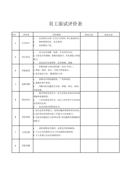 员工面试评价表