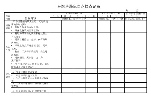 三级危险点检查记录