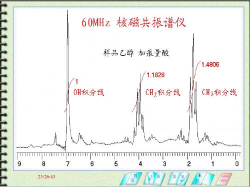 核磁共振氢谱和碳谱