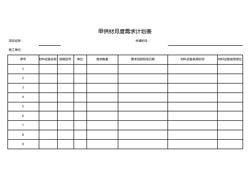 工程分包甲供材月度需求计划表式样