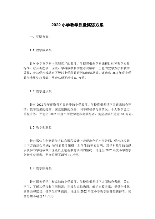 2022小学教学质量奖惩方案