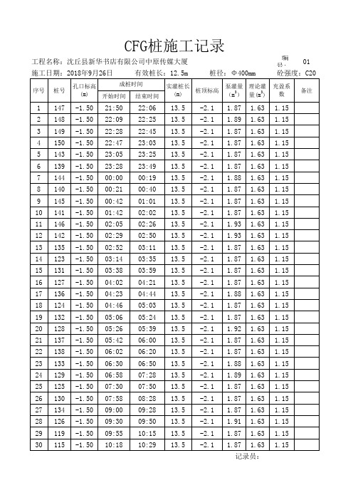 CFG桩施工记录