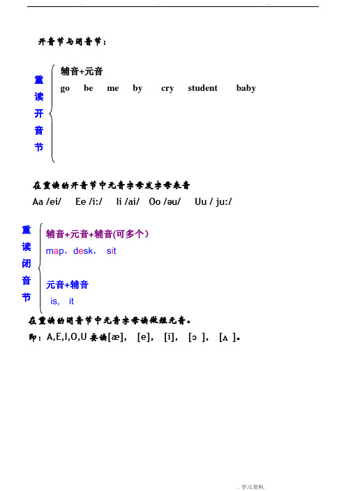 元音字母组合及其发音