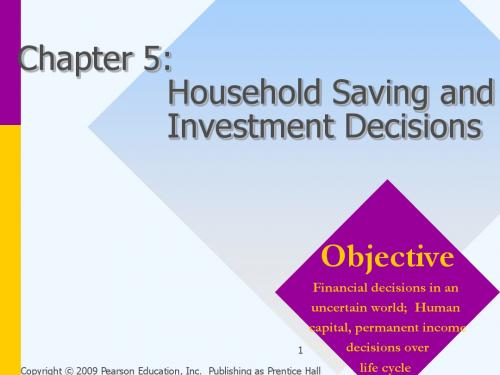 Bodie2eChapter05 Household Saving and Investment Decisions 英文版PPT金融学(第二版) 教学课件