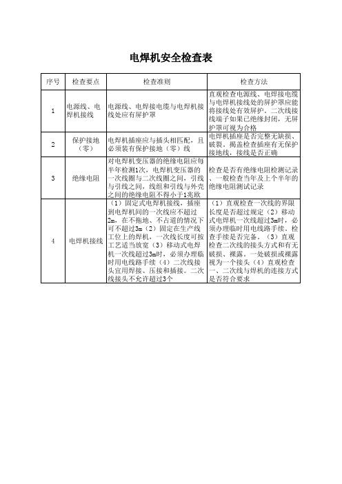 电焊机安全检查表