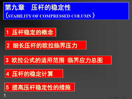 材料力学压杆稳定.ppt