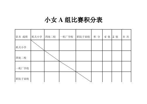 2014排球积分表